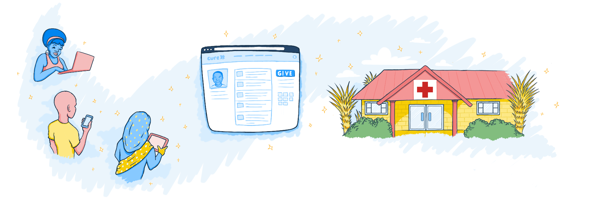 workflow illustration of code review collaboration on GitHub